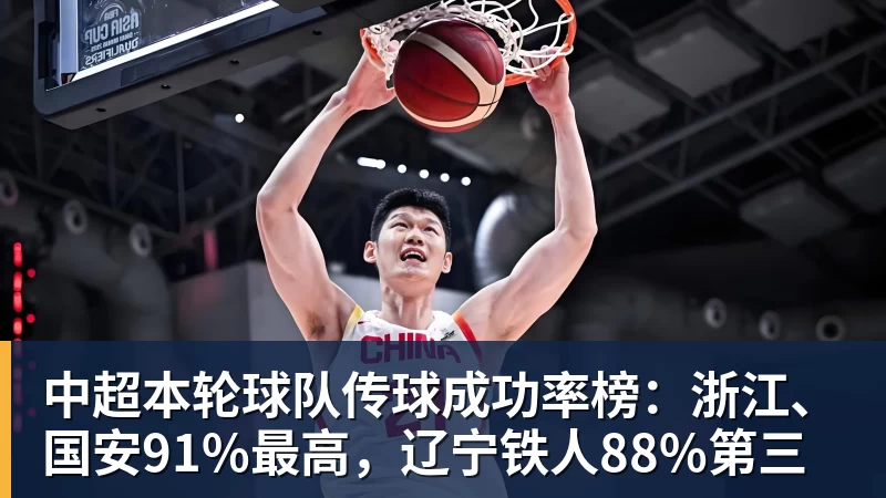 kaiyun体育中超本轮球队传球成功率榜：浙江、国安91%最高，辽宁铁人88%第三