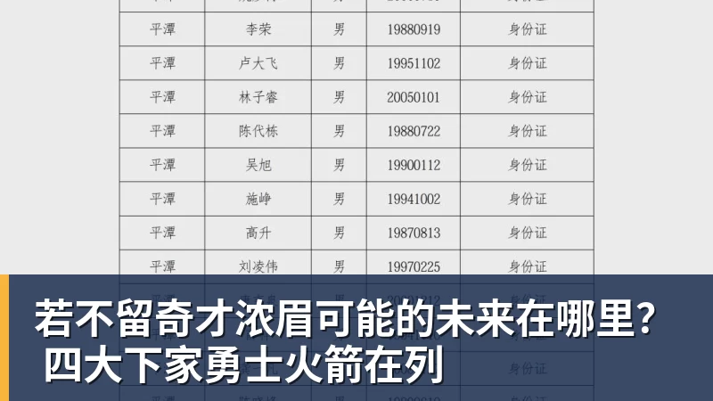 若不留奇才浓眉可能的未来在哪里？ 四大下家勇士火箭在列