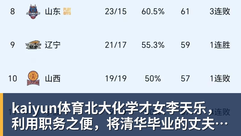 kaiyun体育北大化学才女李天乐,利用职务之便,将清华毕业的丈夫,一点点“熬”死在病房!她领出的剧毒为何消失了?