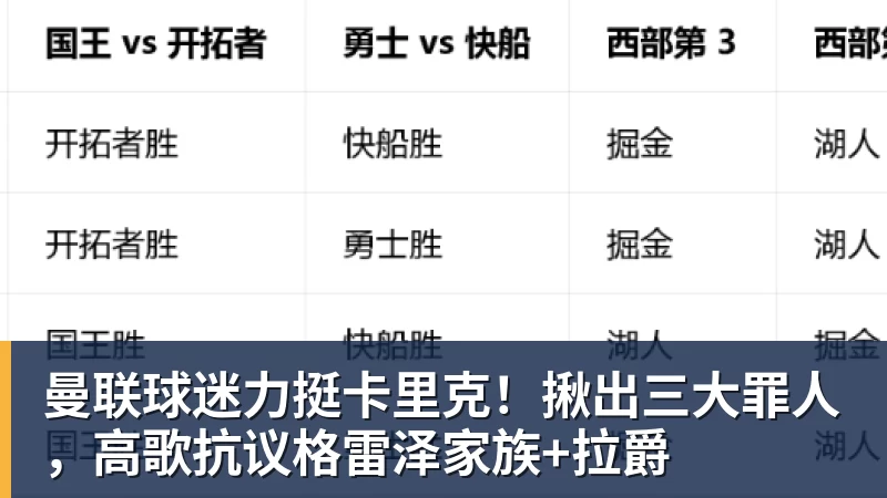 kaiyun体育曼联球迷力挺卡里克！揪出三大罪人，高歌抗议格雷泽家族+拉爵